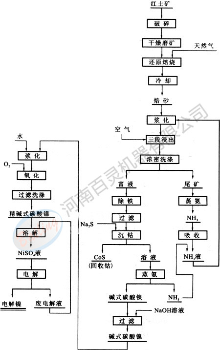 懵VxVˇ̈D